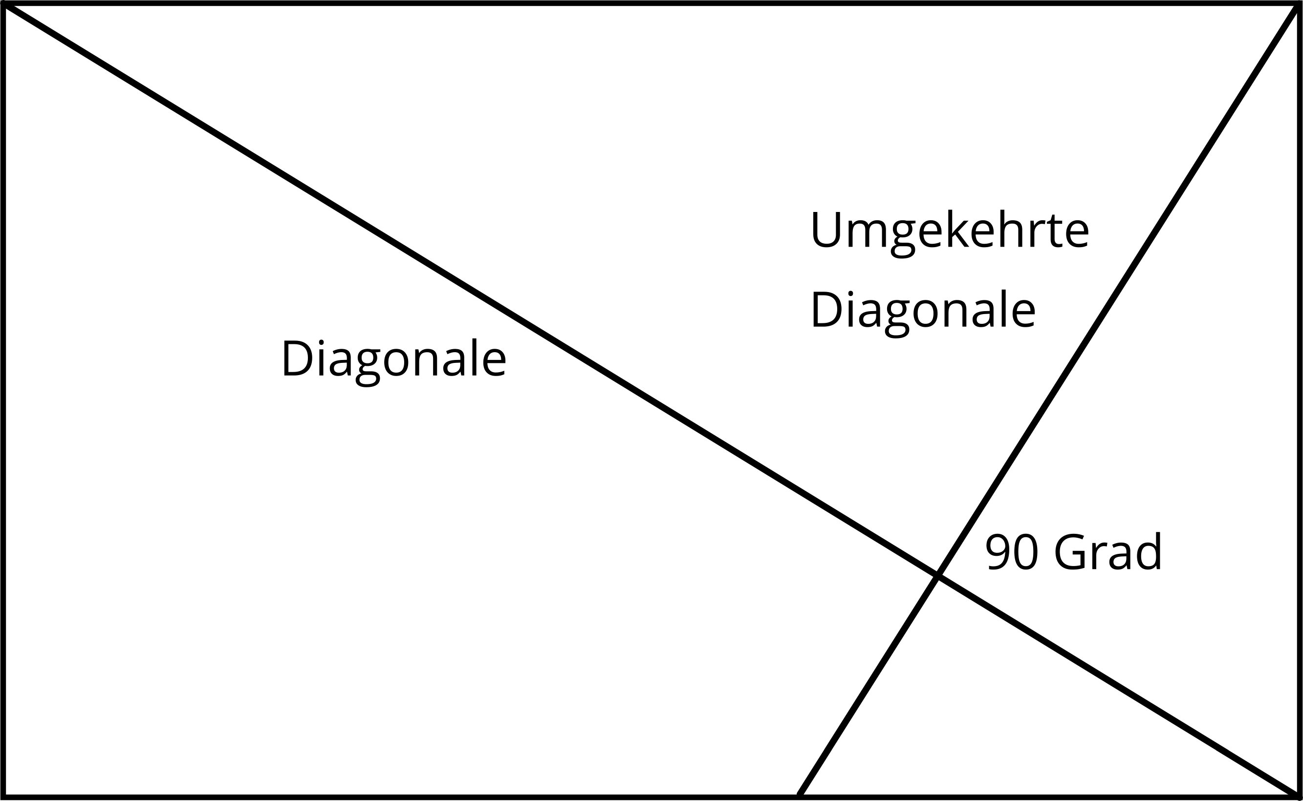 umgekehrte Diagonale.jpg