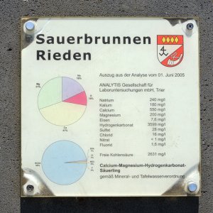 sauerbrunnen_1201.jpg